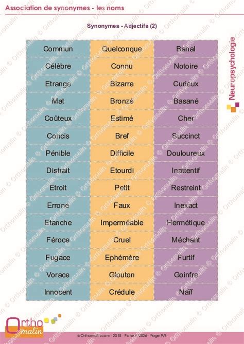 Synonyme de exemple : la liste des plus utilisés .